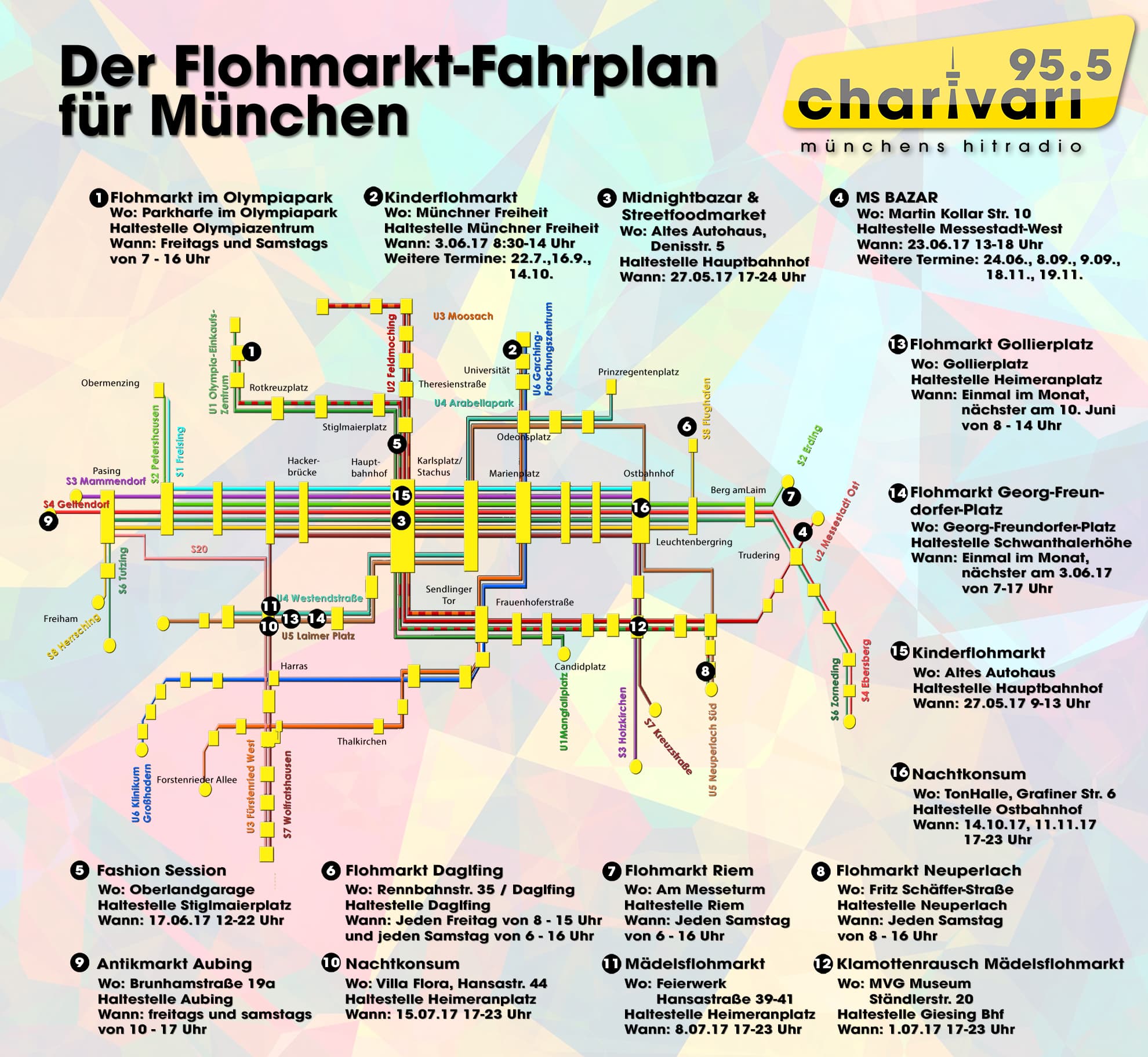 Münchens Flohmärkte auf einen Blick