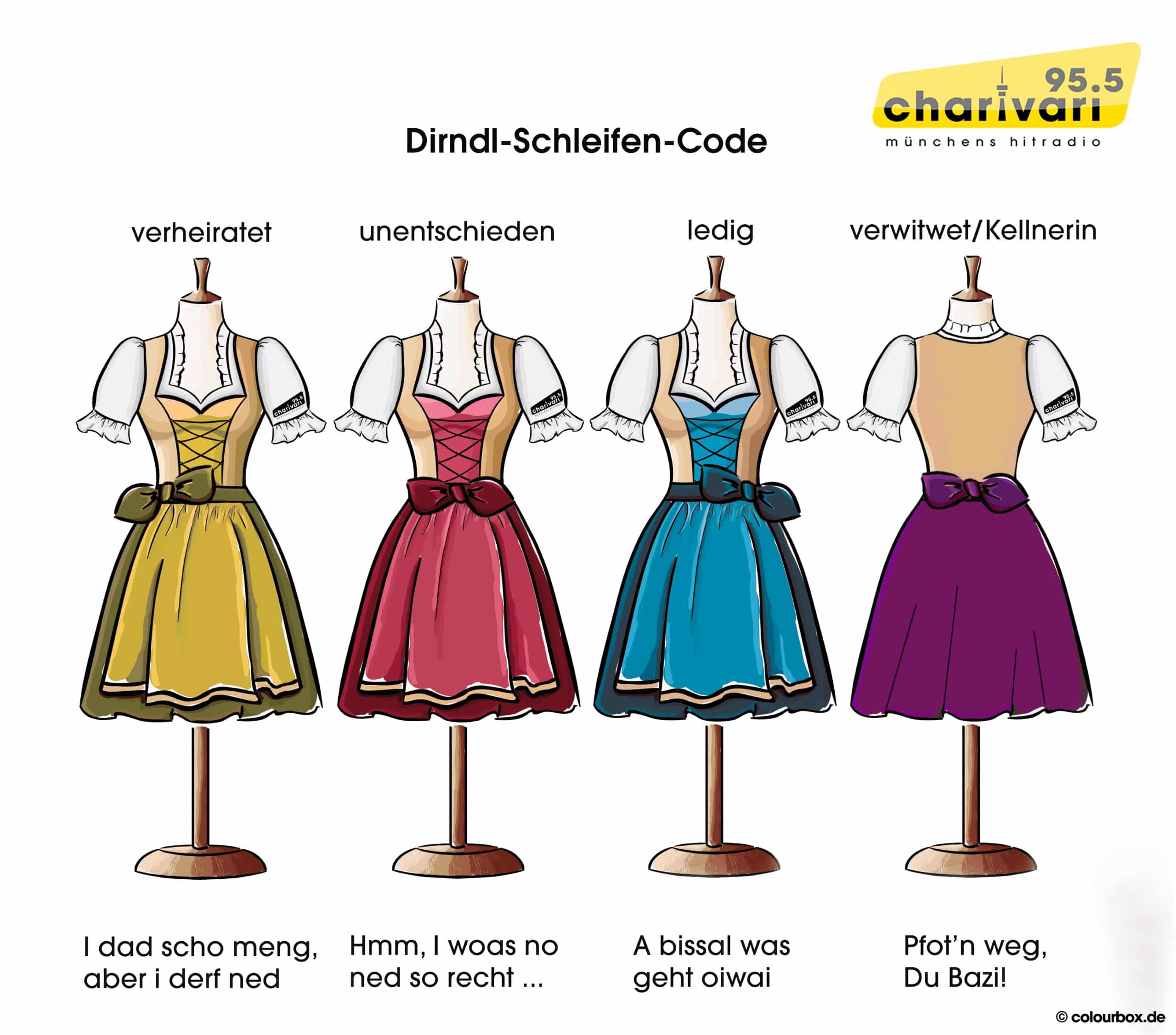 Dirndl Schleifen Code